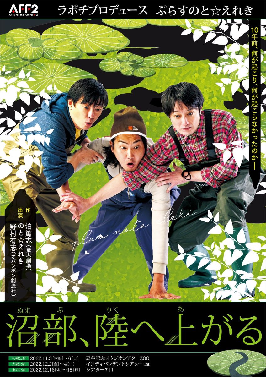 フライヤー