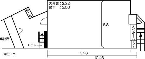 平面図